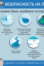 Безопасность на льду и воде