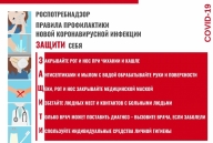 ИНСТРУКЦИИ ДЛЯ РОДИТЕЛЕЙ В ПЕРИОД ПРОФИЛАКТИКИ КОРОНАВИРУСА