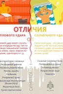 Безопасность на воде!!!