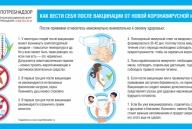 Против эпидемии гриппа, ОРВИ, ковида...