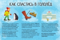 Материалы по комплексной безопасности