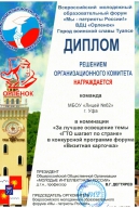 Всероссийский образовательный форум "Мы - патриоты России!"