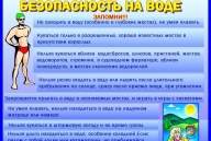Материалы по комплексной безопасности