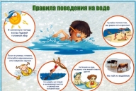 Материалы по комплексной безопасности