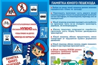 ПДД - Информация о проделанной работе.
